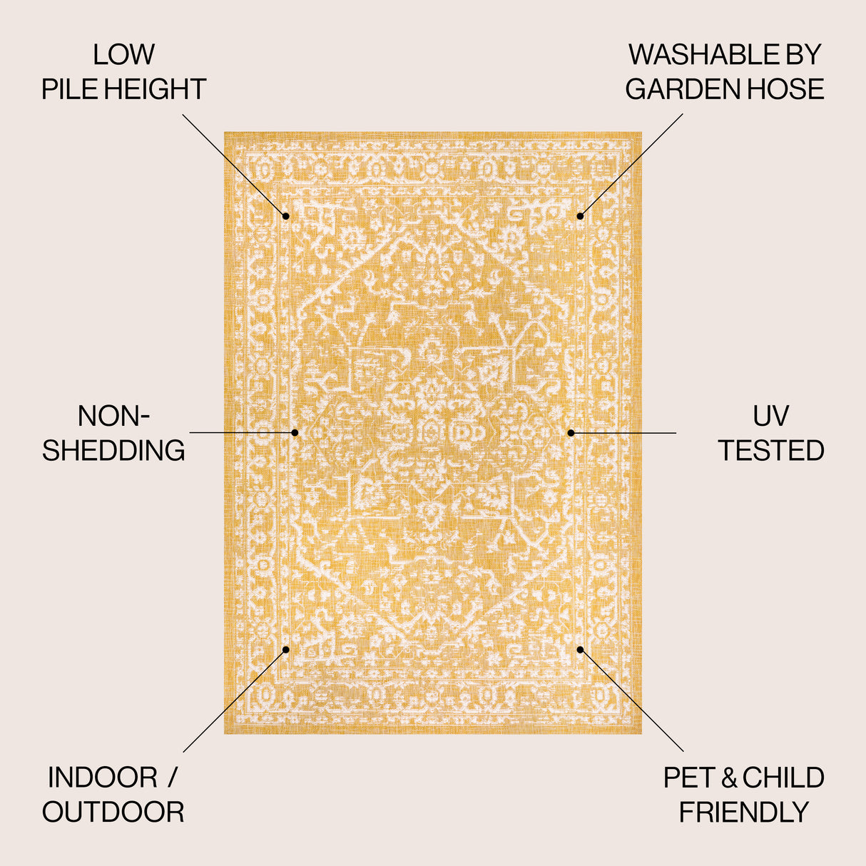 Malta Bohemian Medallion Textured Weave Indoor/Outdoor Area Rug