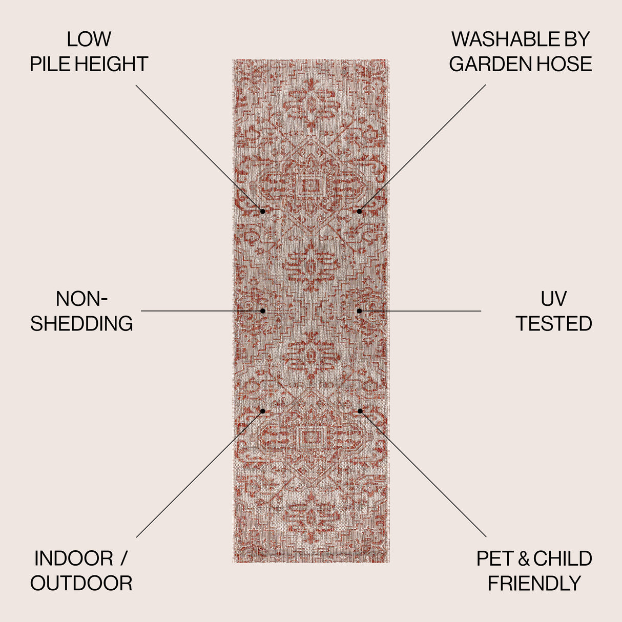 Estrella Bohemian Medallion Weave Indoor/Outdoor Runner Rug