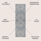 Estrella Bohemian Medallion Weave Indoor/Outdoor Runner Rug