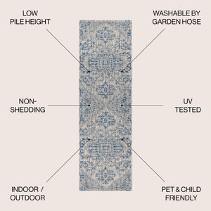 Estrella Bohemian Medallion Weave Indoor/Outdoor Runner Rug