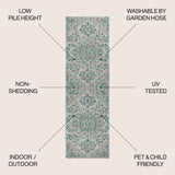 Estrella Bohemian Medallion Weave Indoor/Outdoor Runner Rug