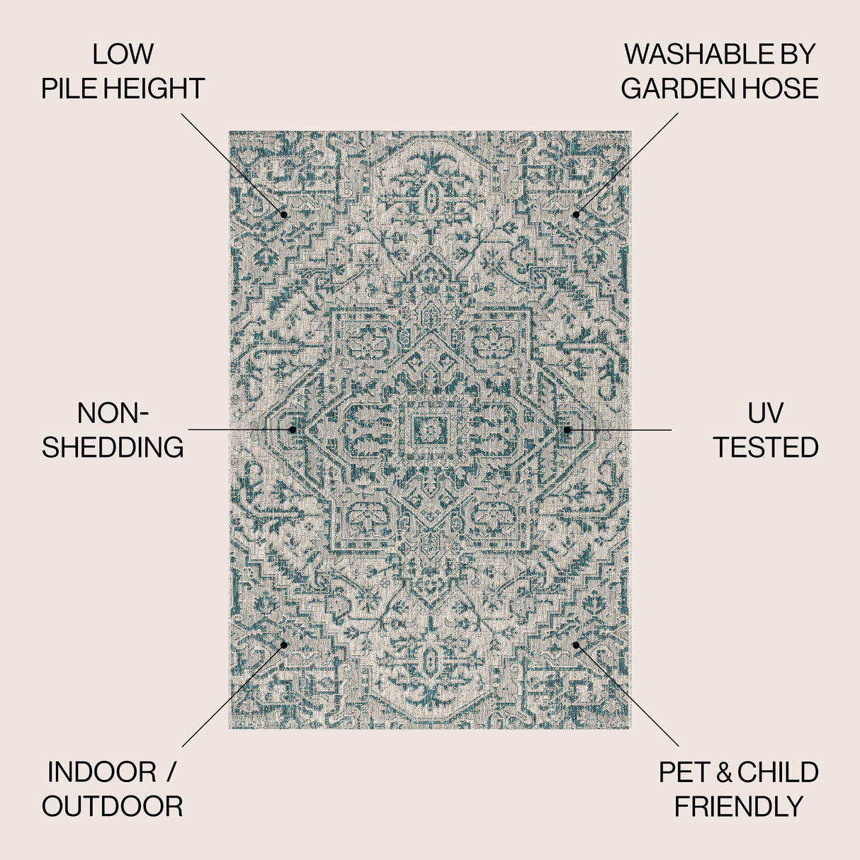 Estrella Bohemian Medallion Textured Weave Indoor/Outdoor Area Rug