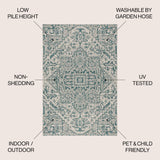 Estrella Bohemian Medallion Textured Weave Indoor/Outdoor Area Rug