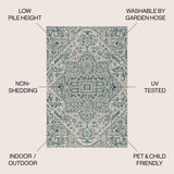 Estrella Bohemian Medallion Weave Indoor/Outdoor Area Rug
