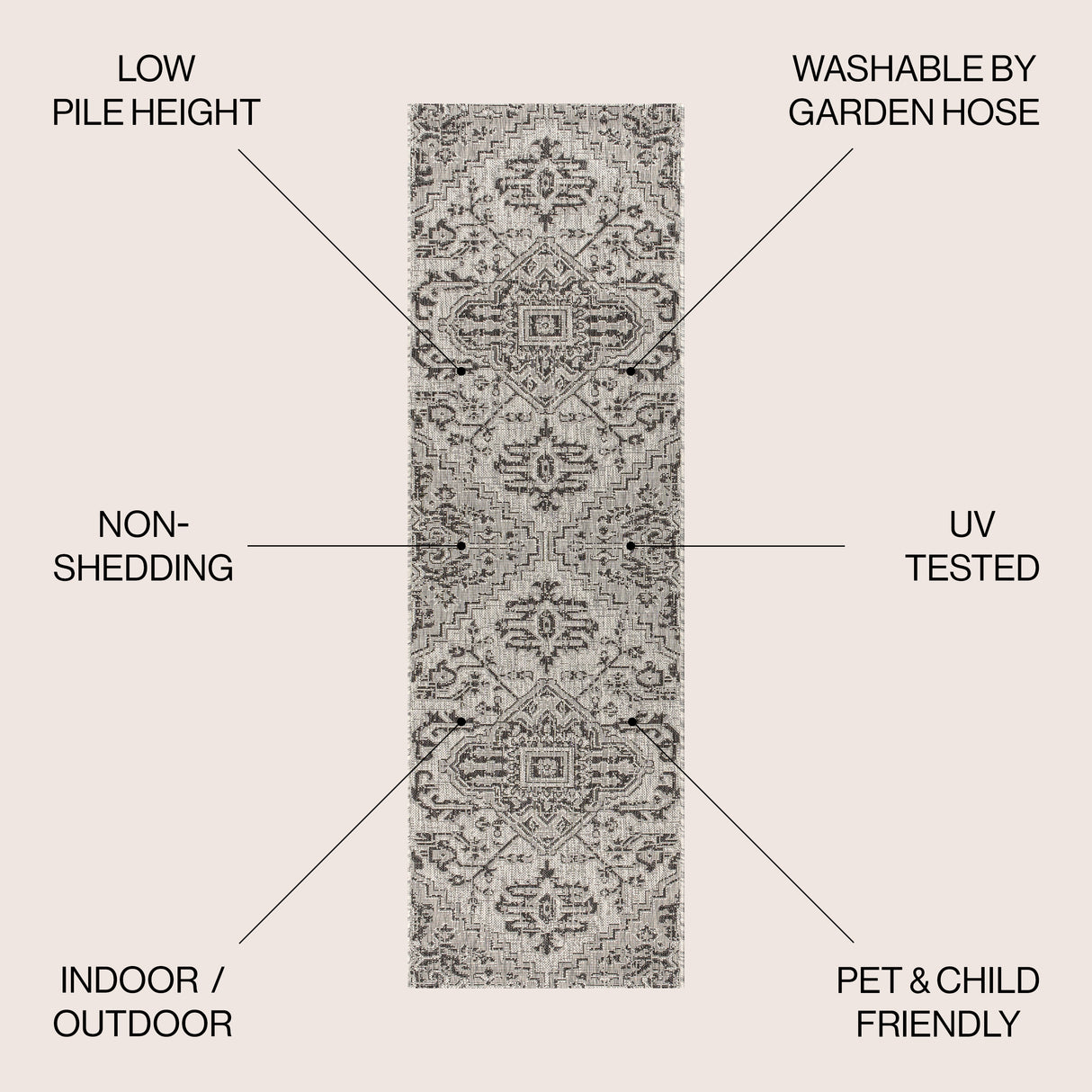 Estrella Bohemian Medallion Weave Indoor/Outdoor Runner Rug