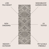 Estrella Bohemian Medallion Weave Indoor/Outdoor Runner Rug