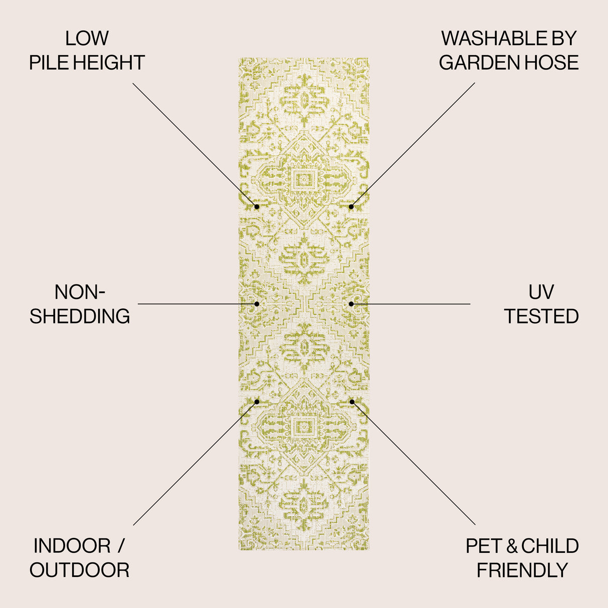 Estrella Bohemian Medallion Weave Indoor/Outdoor Runner Rug