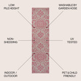 Estrella Bohemian Medallion Weave Indoor/Outdoor Runner Rug