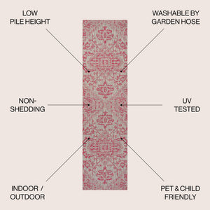 Estrella Bohemian Medallion Weave Indoor/Outdoor Runner Rug