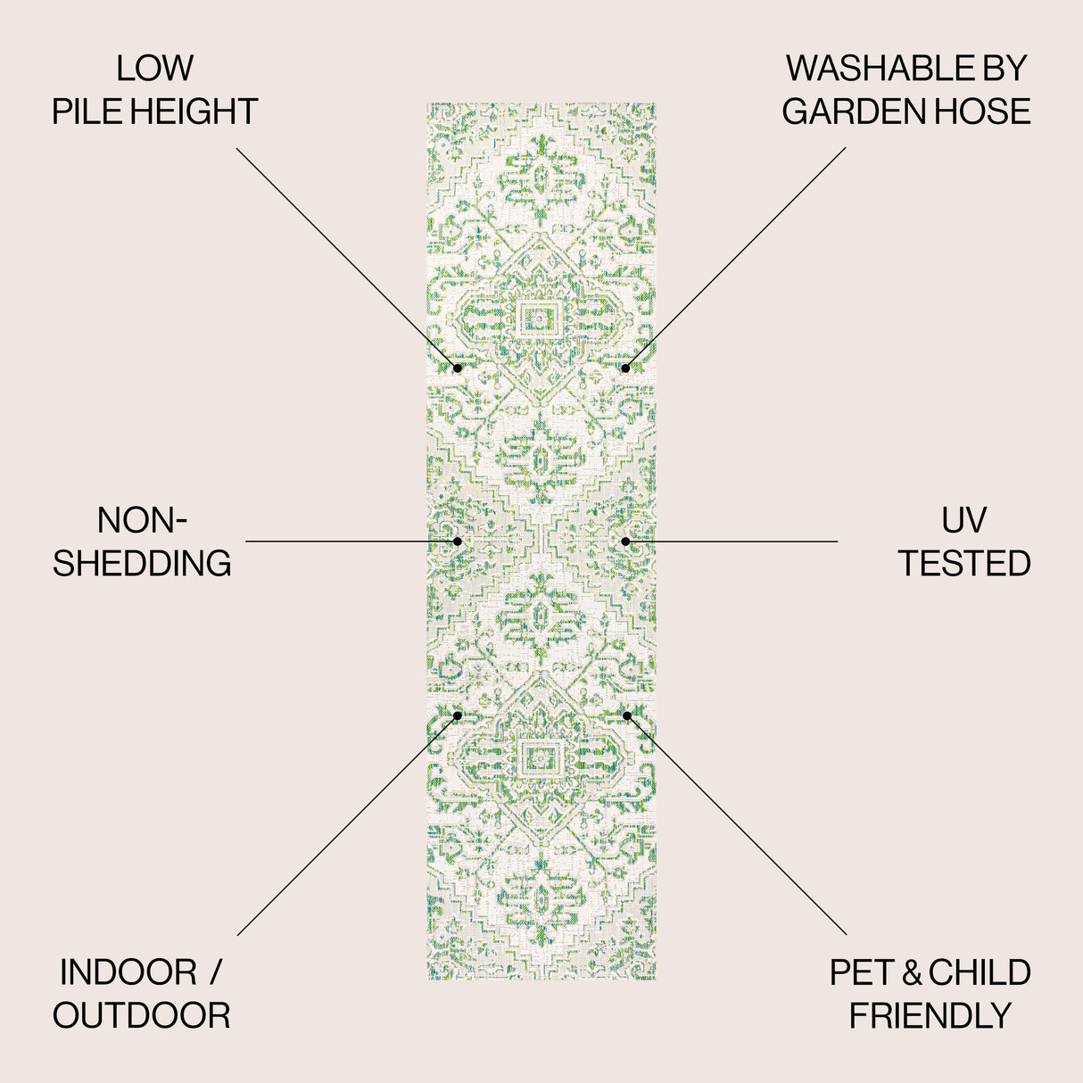 Estrella Bohemian Medallion Weave Indoor/Outdoor Runner Rug