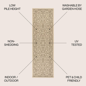 Charleston Vintage Filigree Textured Weav Indoor/Outdoor Runner Rug