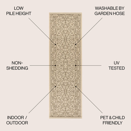 Charleston Vintage Filigree Textured Weav Indoor/Outdoor Runner Rug