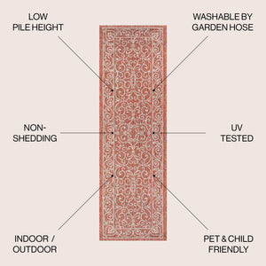 Charleston Vintage Filigree Textured Weav Indoor/Outdoor Runner Rug