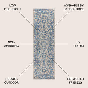 Charleston Vintage Filigree Textured Weav Indoor/Outdoor Runner Rug