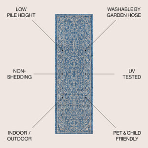 Charleston Vintage Filigree Textured Weav Indoor/Outdoor Runner Rug