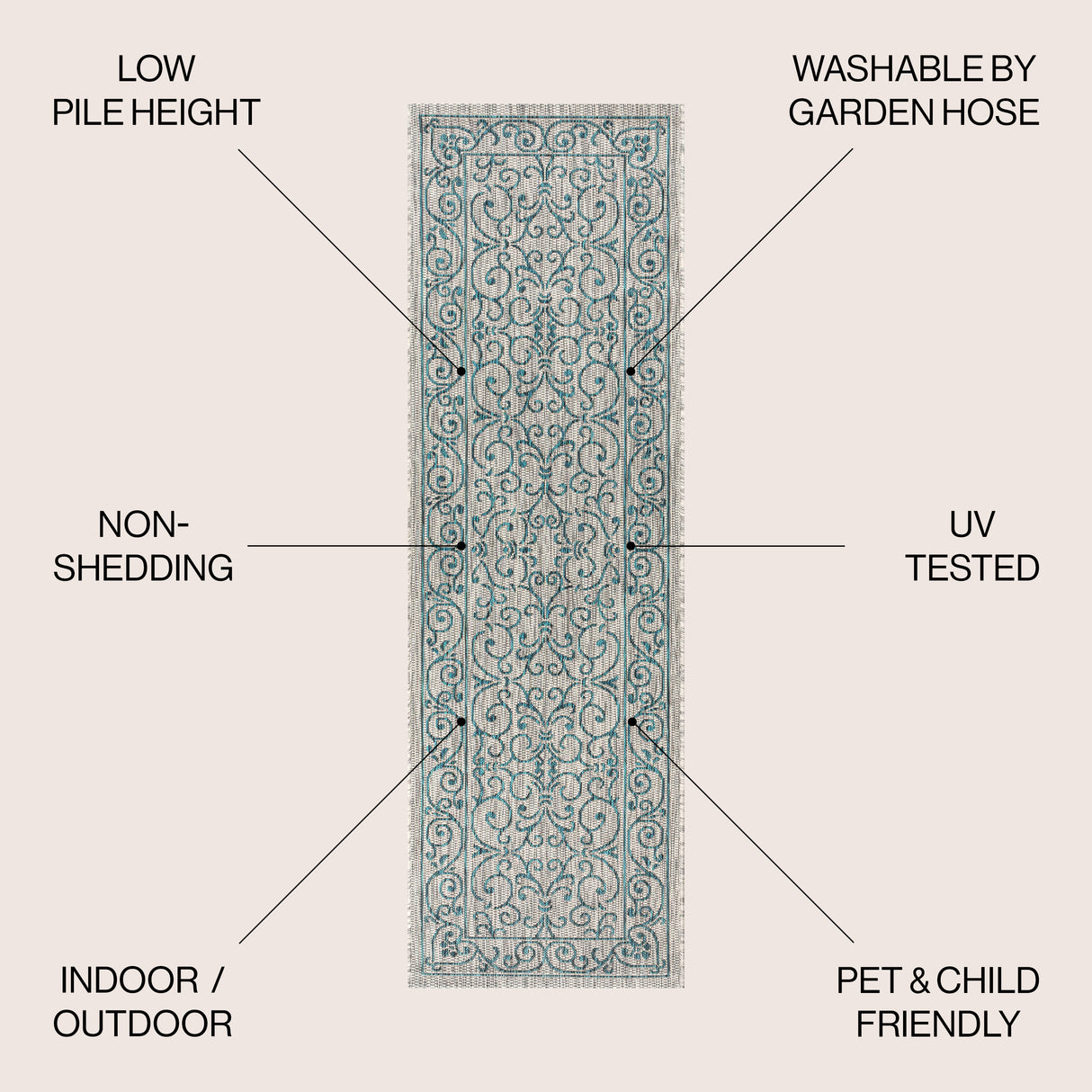 Charleston Vintage Filigree Textured Weav Indoor/Outdoor Runner Rug