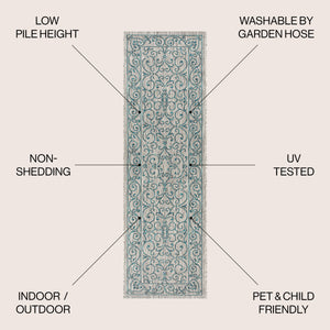 Charleston Vintage Filigree Textured Weav Indoor/Outdoor Runner Rug