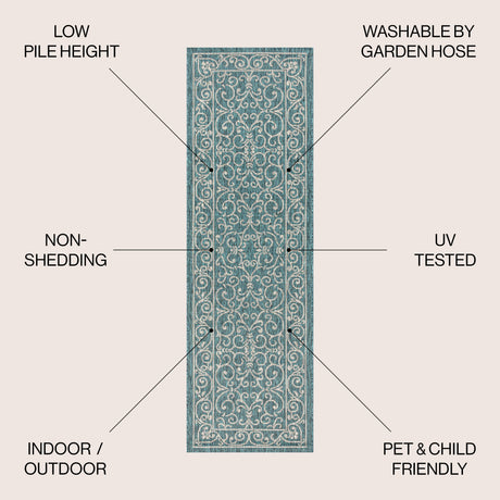 Charleston Vintage Filigree Textured Indoor/Outdoor Runner Rug
