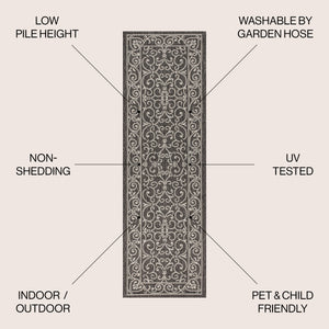 Charleston Vintage Filigree Textured Weav Indoor/Outdoor Runner Rug