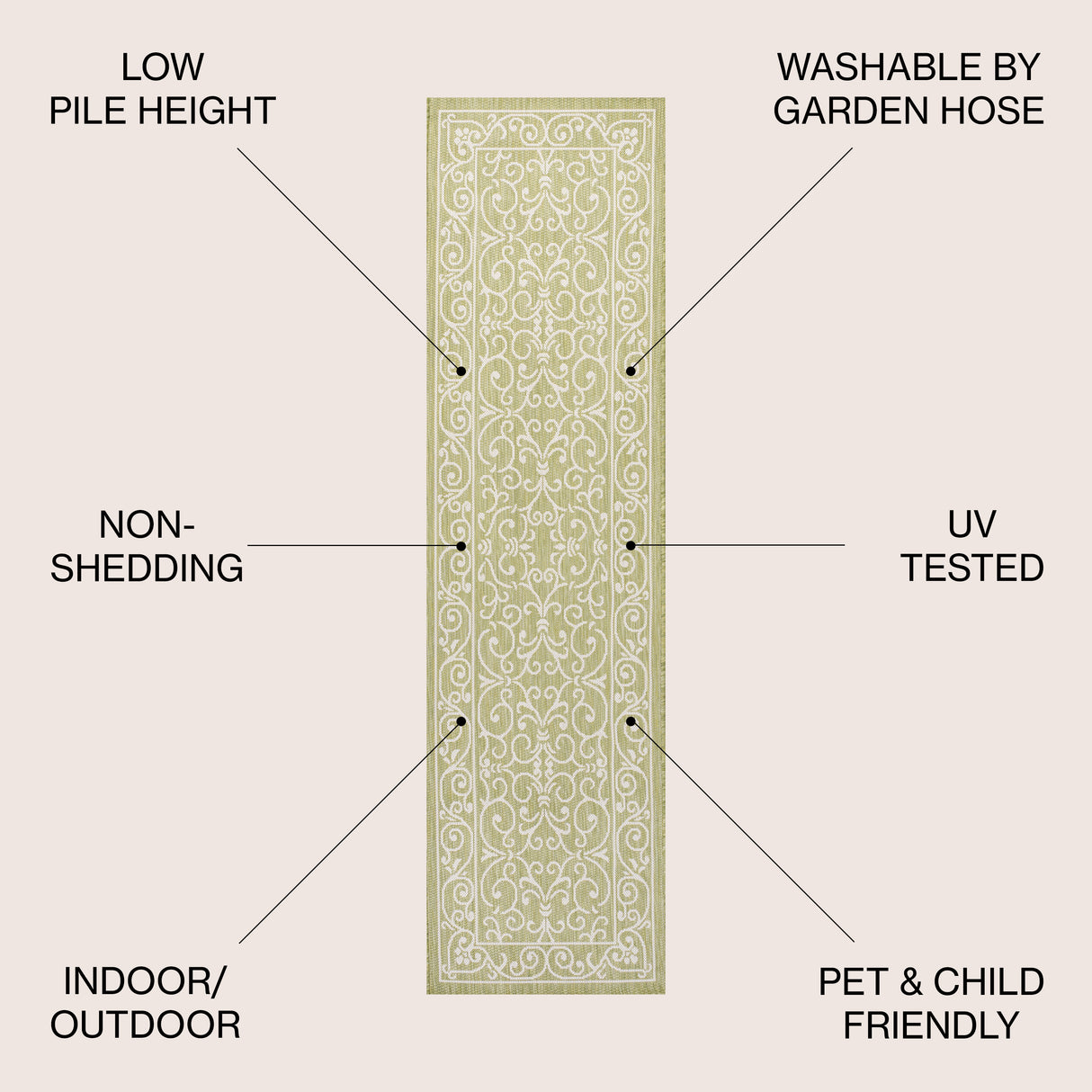 Charleston Vintage Filigree Textured Weav Indoor/Outdoor Runner Rug
