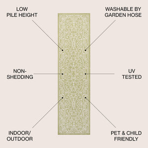 Charleston Vintage Filigree Textured Weav Indoor/Outdoor Runner Rug