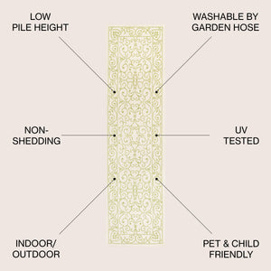 Charleston Vintage Filigree Textured Weav Indoor/Outdoor Runner Rug