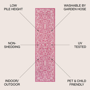 Charleston Vintage Filigree Textured Weav Indoor/Outdoor Runner Rug