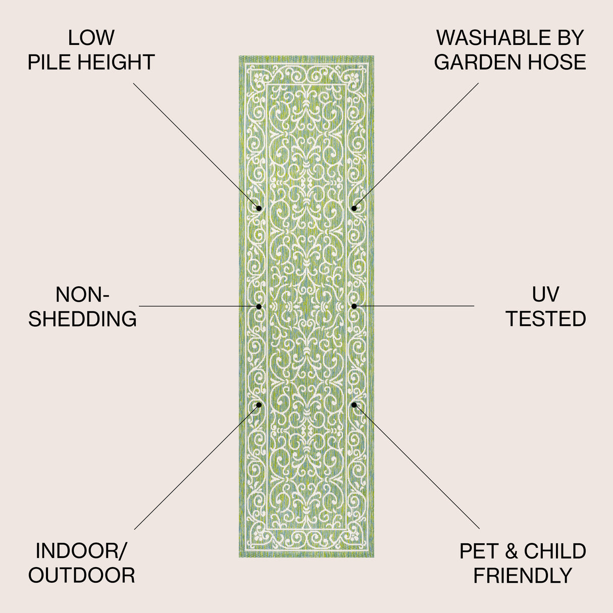 Charleston Vintage Filigree Textured Weav Indoor/Outdoor Runner Rug