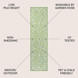 Charleston Vintage Filigree Textured Weav Indoor/Outdoor Runner Rug