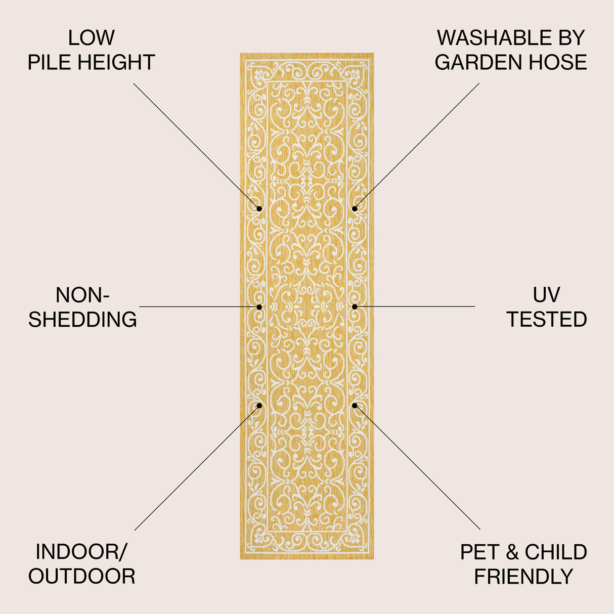 Charleston Vintage Filigree Textured Weav Indoor/Outdoor Runner Rug
