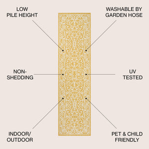 Charleston Vintage Filigree Textured Weav Indoor/Outdoor Runner Rug