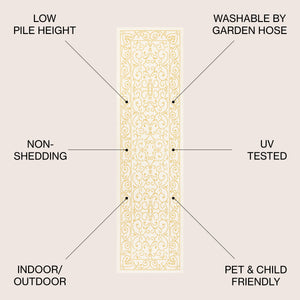 Charleston Vintage Filigree Textured Weav Indoor/Outdoor Runner Rug