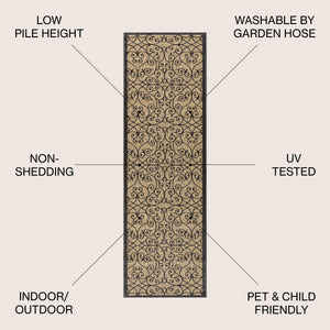 Madrid Vintage Filigree Weave Indoor/Outdoor Runner Rug