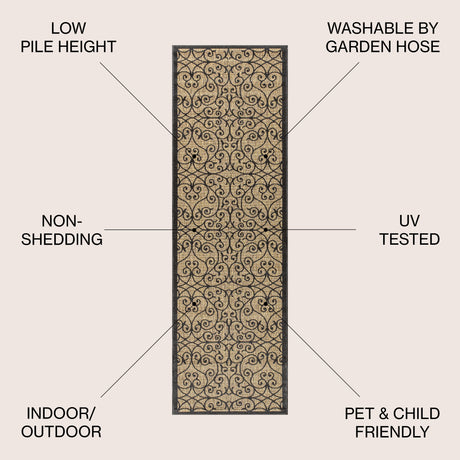 Madrid Vintage Filigree Weave Indoor/Outdoor Runner Rug