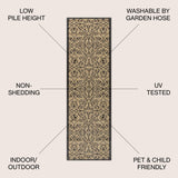 Madrid Vintage Filigree Textured Weave Indoor/Outdoor Runner Rug