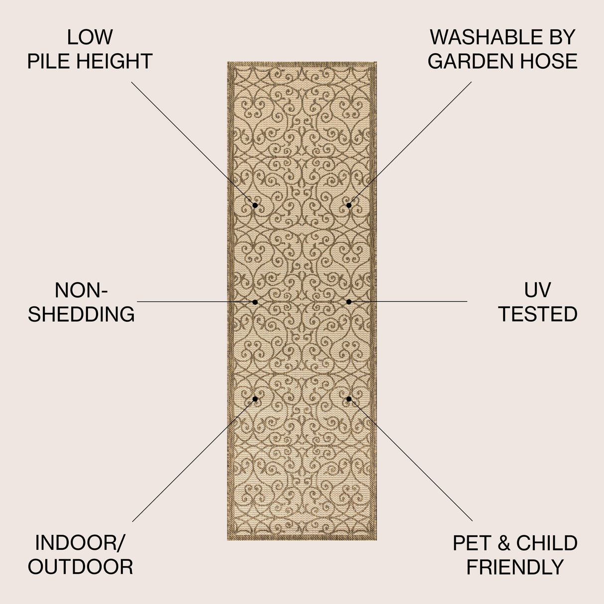 Madrid Vintage Filigree Textured Weave Indoor/Outdoor Runner Rug