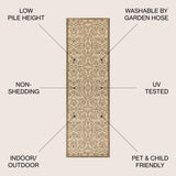 Madrid Vintage Filigree Textured Weave Indoor/Outdoor Runner Rug