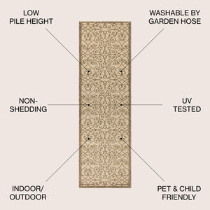 Madrid Vintage Filigree Textured Weave Indoor/Outdoor Runner Rug