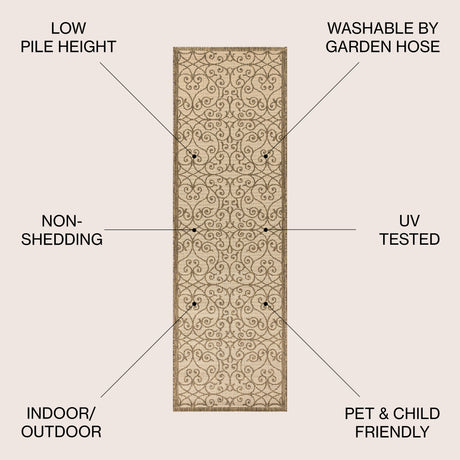 Madrid Vintage Filigree Textured Weave Indoor/Outdoor Runner Rug