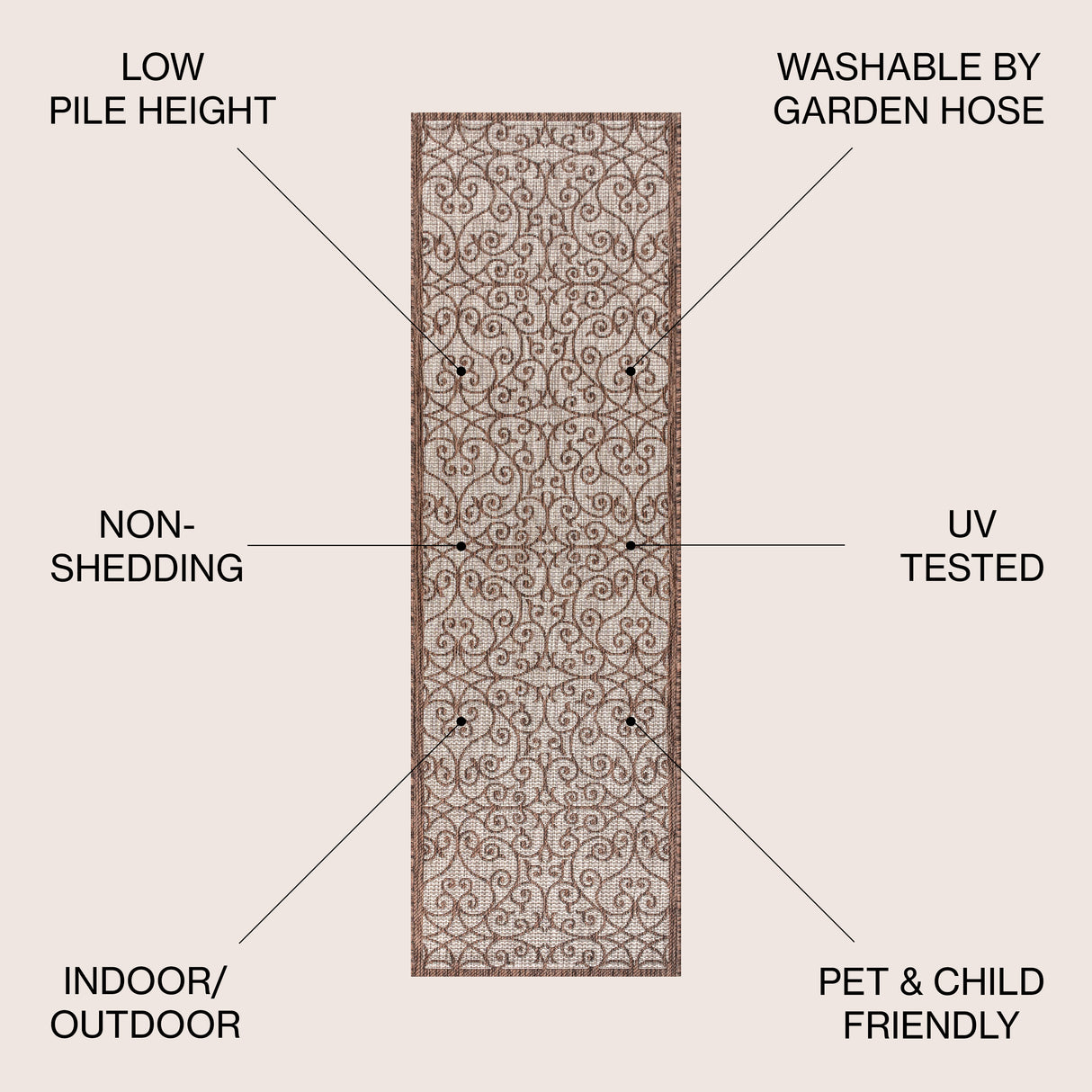 Madrid Vintage Filigree Textured Weave Indoor/Outdoor Runner Rug