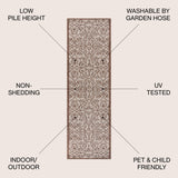Madrid Vintage Filigree Textured Weave Indoor/Outdoor Runner Rug