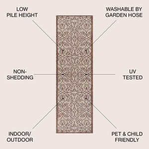 Madrid Vintage Filigree Textured Weave Indoor/Outdoor Runner Rug