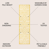 Madrid Vintage Filigree Textured Weave Indoor/Outdoor Runner Rug