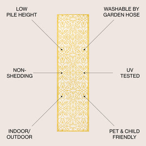 Madrid Vintage Filigree Textured Weave Indoor/Outdoor Runner Rug