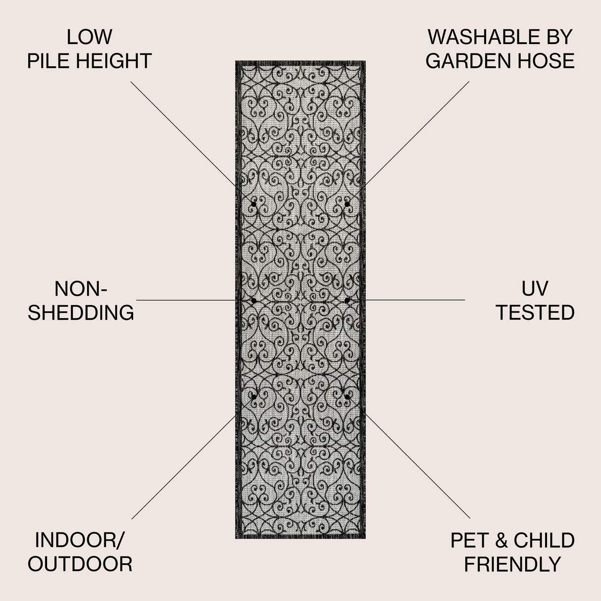 Madrid Vintage Filigree Textured Weave Indoor/Outdoor Runner Rug