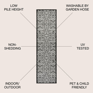 Madrid Vintage Filigree Textured Weave Indoor/Outdoor Runner Rug