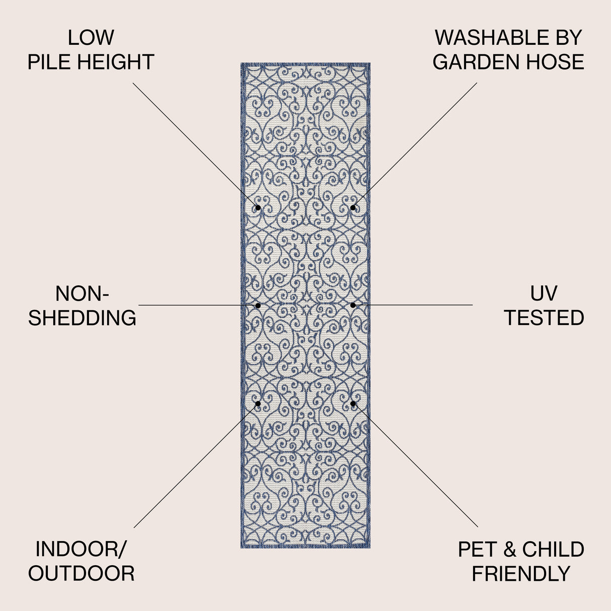 Madrid Vintage Filigree Textured Weave Indoor/Outdoor Runner Rug
