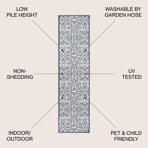 Madrid Vintage Filigree Textured Weave Indoor/Outdoor Runner Rug