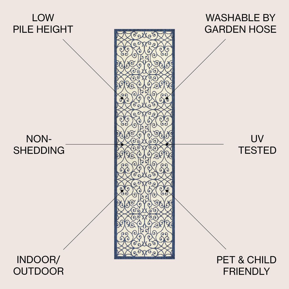 Madrid Vintage Filigree Textured Weave Indoor/Outdoor Runner Rug