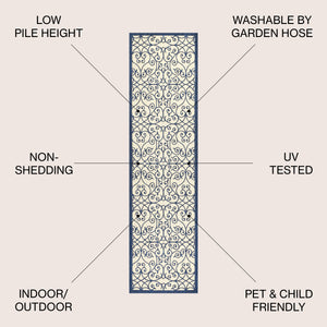 Madrid Vintage Filigree Textured Weave Indoor/Outdoor Runner Rug